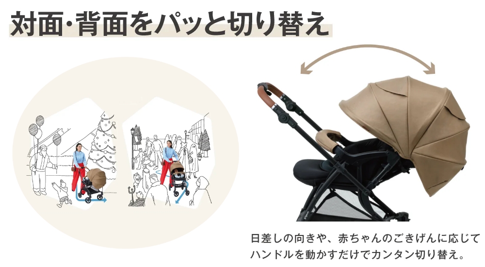 ピジョンランフィRB5_対面方式