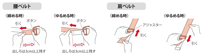 ラクーナクッションAH_肩ベルト_腰ベルト
