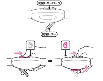 ランフィ_おりたたみ_レバー