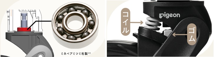 ランフィ_タイヤ性能