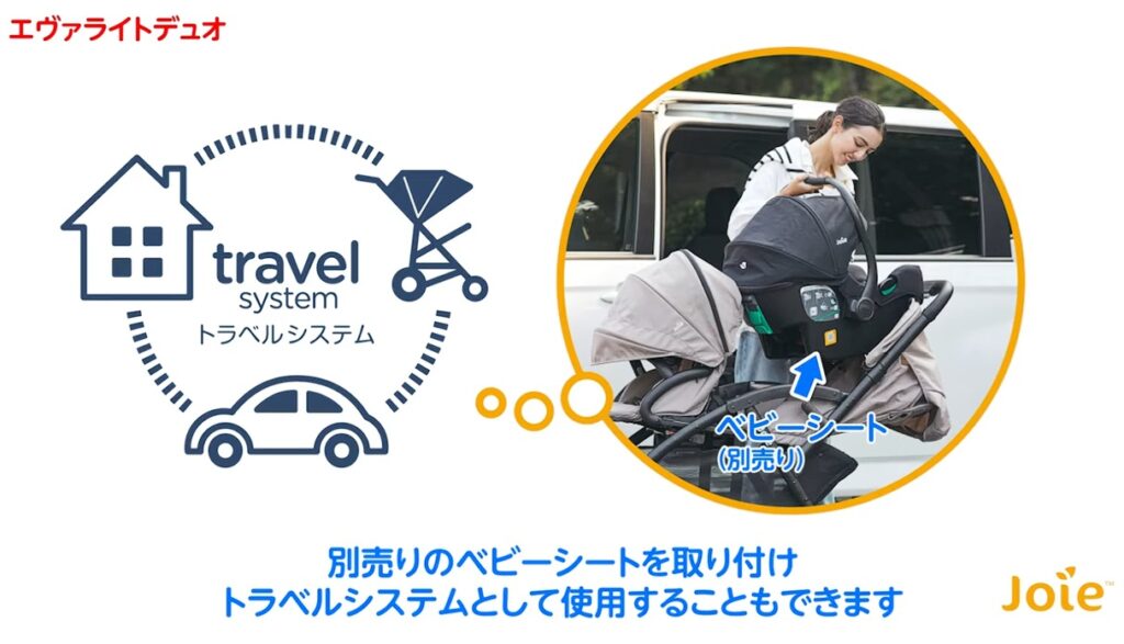 エヴァライトデュオ_トラベルシステム