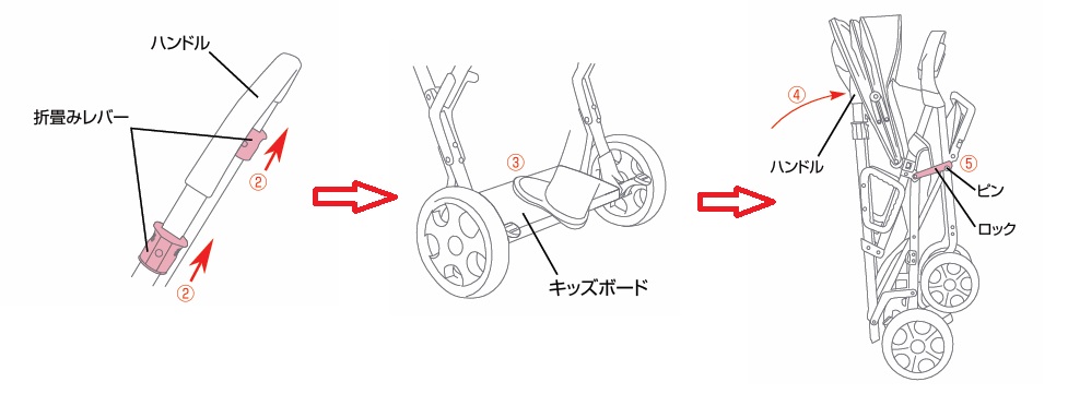 二人でゴー_折り畳み_説明書